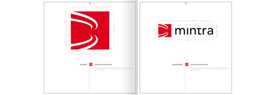 mintra, madrid infraestructuras del transporte