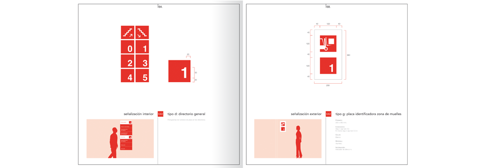 mintra, madrid infraestructuras del transporte