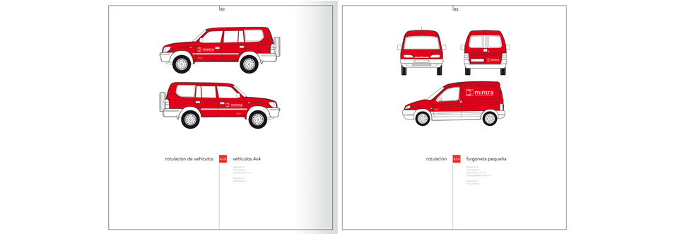 mintra, madrid infraestructuras del transporte