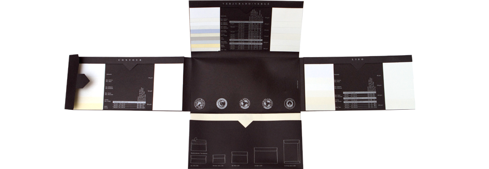 diseño de caja desplegable para conqueror